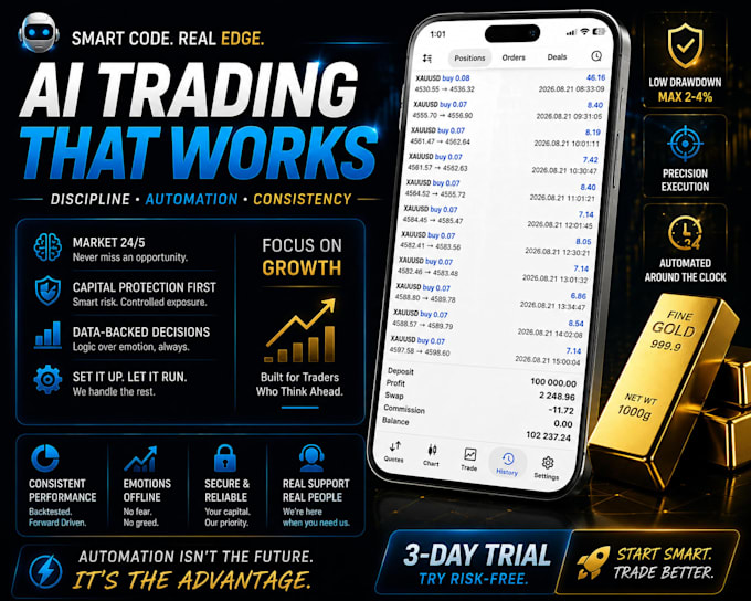 setup profitable forex ea bot, forex trading bot, gold ea