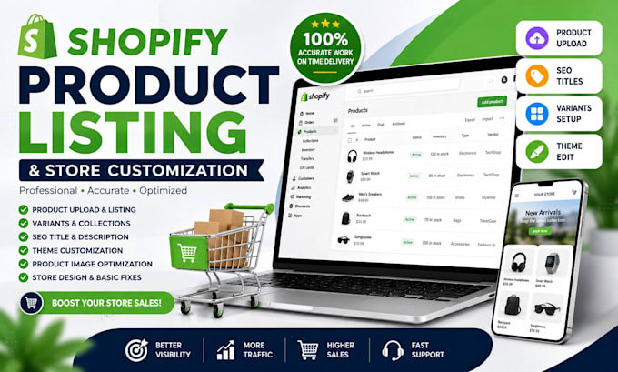 shopify product listing and store management