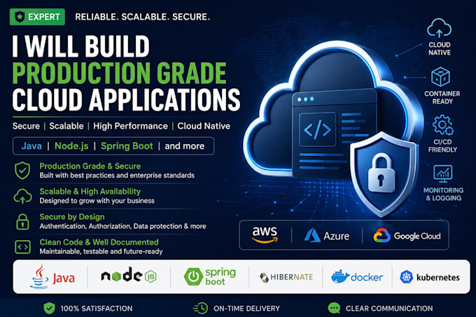 create cloud ready production grade secure applications