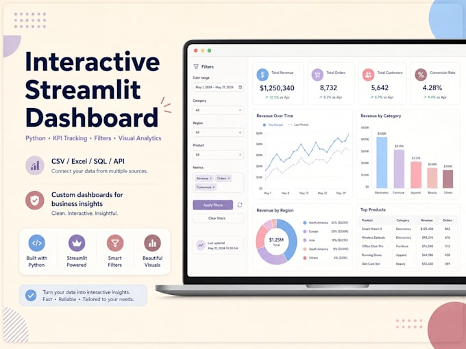 build an interactive streamlit dashboard in python