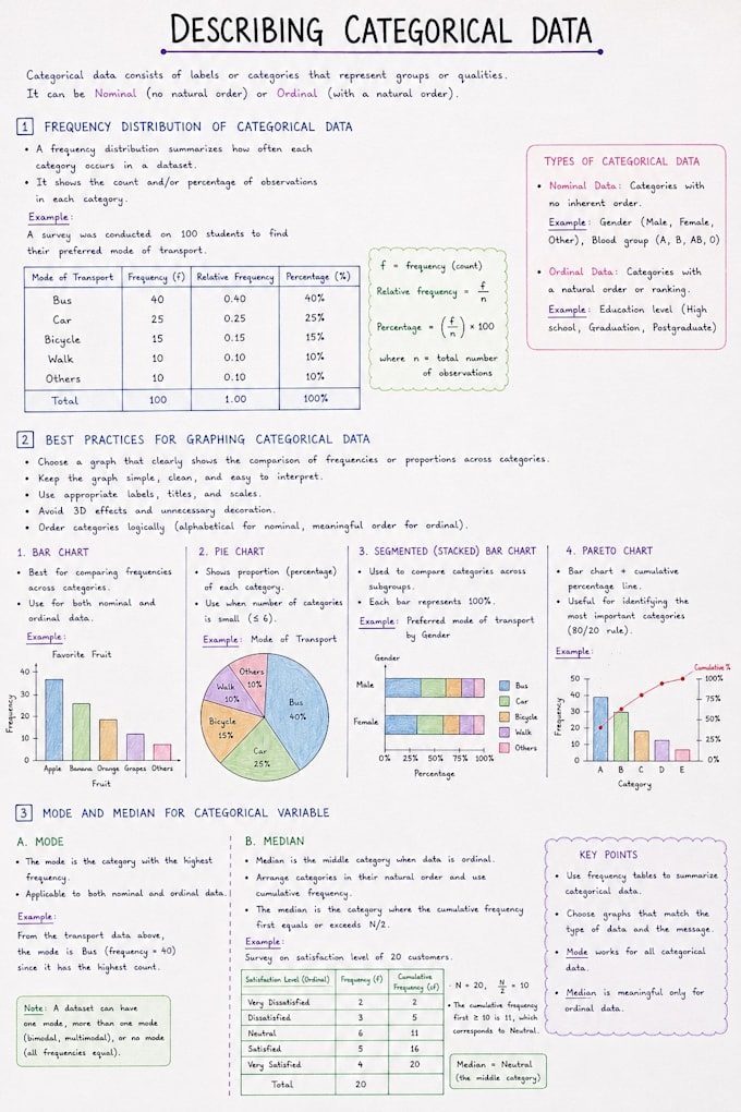tutor you in mathematics, physics, computer science