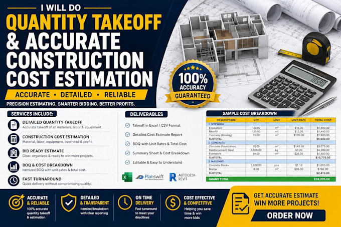 do quantity takeoff and accurate construction cost estimation