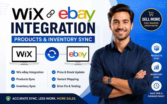 do wix ebay integration wix ecommerce products and inventory sync wix ecommerce