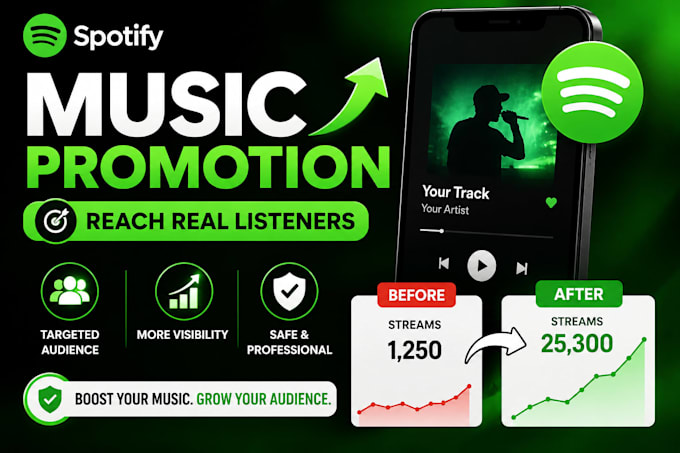 do spotify album promotion spotify music track promotion