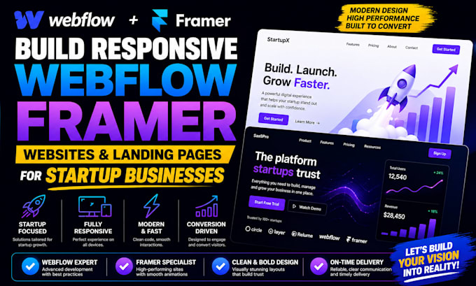 build responsive webflow framer websites landing pages for startup businesses