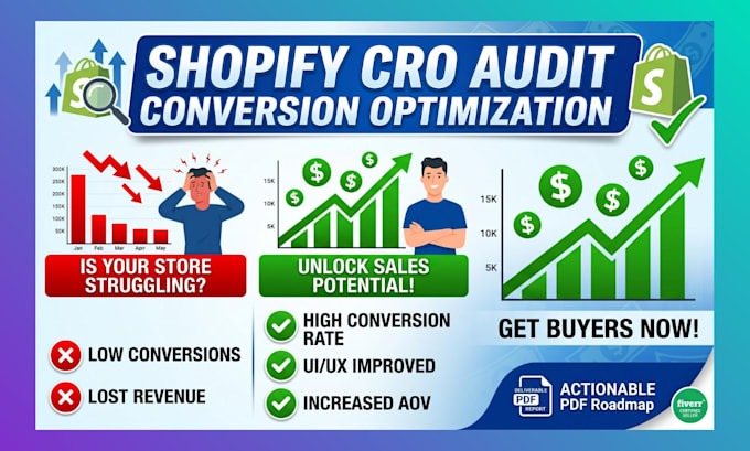 shopify cro audit conversion rate optimization