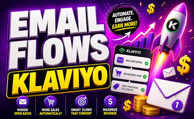 setup klaviyo email marketing shopify ecommerce marketing klaviyo email flows