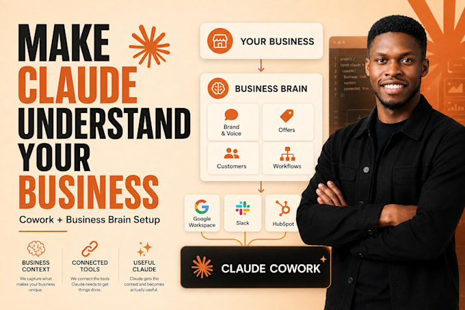claude cowork setup claude consultant claude code specialist claude design
