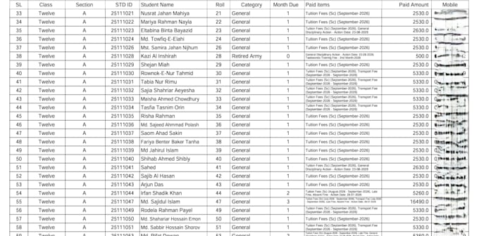 entry data excel and word with precision and polished