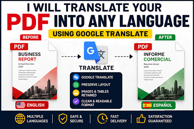 translate your PDF into any language and preserve the layout