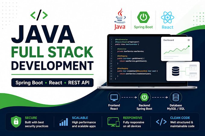 develop a java spring boot rest API
