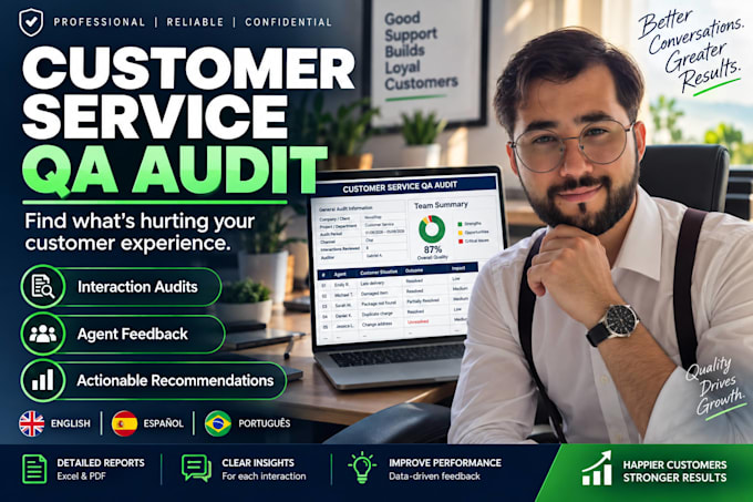 provide customer service QA audits