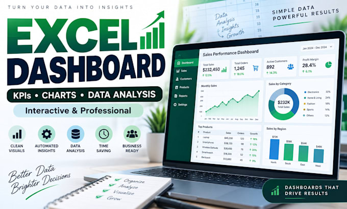 create an interactive excel dashboard and data visualization