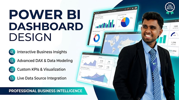 design interactive power bi dashboards with KPI insights
