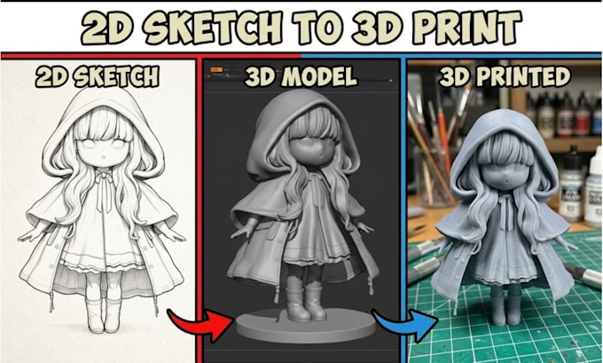 convert 2d image sketch photo to 3d model stl for 3d printing
