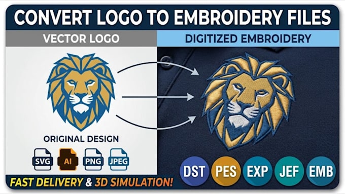 convert your logo to embroidery digitizing files dst, pes, exp