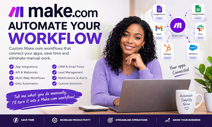 build make com automation, automate google sheets workflow scenarios