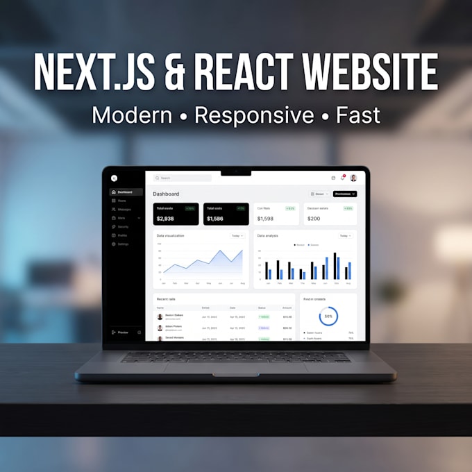 build a modern next js react website for your business