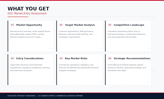 map your gcc target accounts and key stakeholders