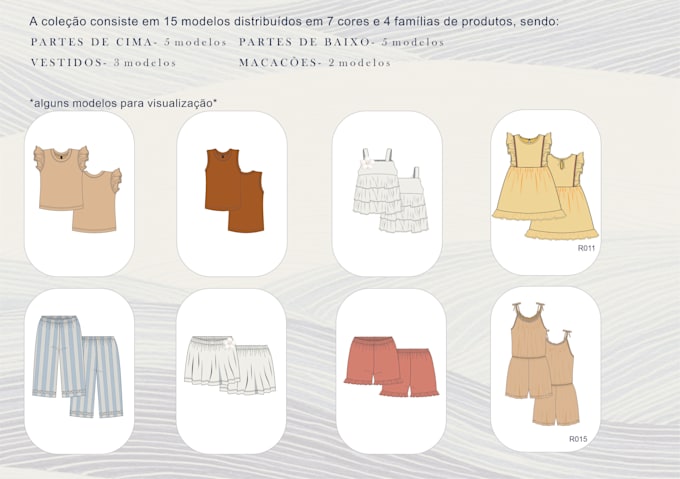 develop a creative and stylish kids fashion collection