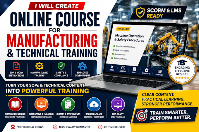 create online manufacturing training courses, sops, elearning and scorm modules