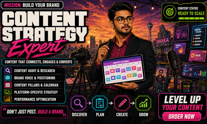 content strategy for your business