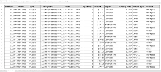 do excel data analysis and macros