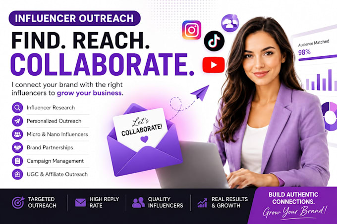 influencer outreach and creator sourcing