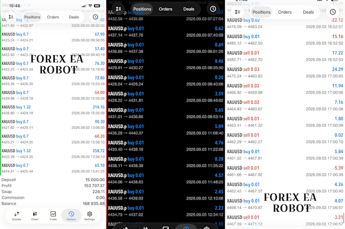 forex trading bot, forex bot, trading bot, forex trading bot, forex ea bot