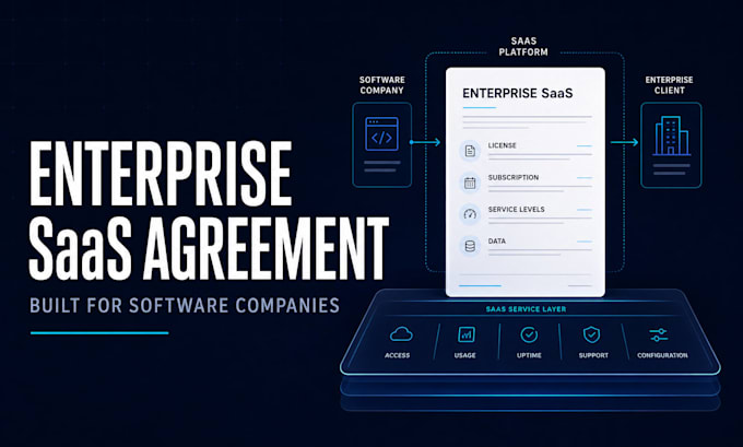 draft professional enterprise saas agreement for software companies