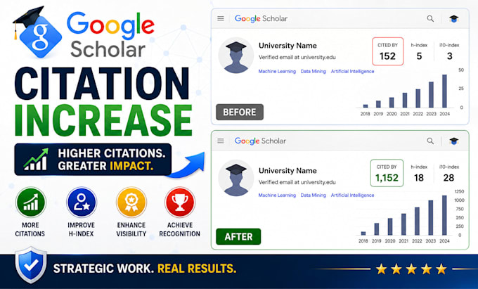 increase google scholar citations using researchgate and reputable journals