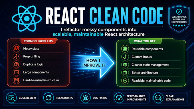 deslopify your ai generated codebase into maintainable code
