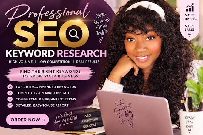 do affordable SEO keyword research to optimize your business