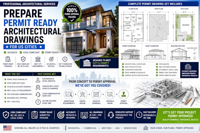 prepare permit ready architectural drawings for US cities