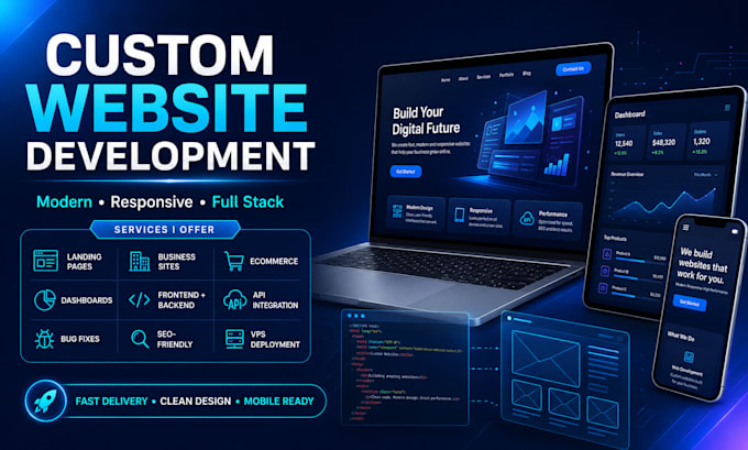 your full stack web developer for custom website development