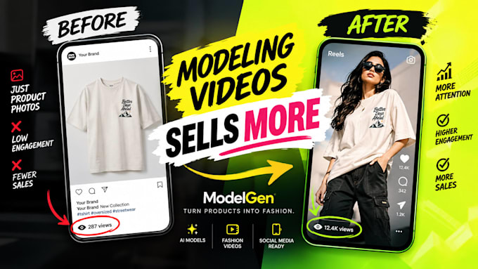 create professional modeling videos