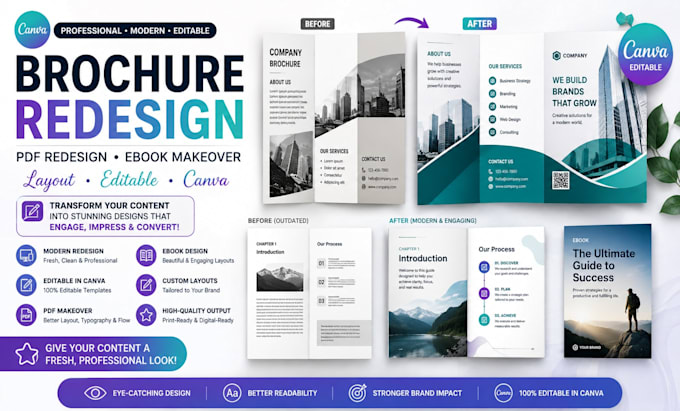 canva brochure redesign, PDF redesign, ebook makeover, layout, editable