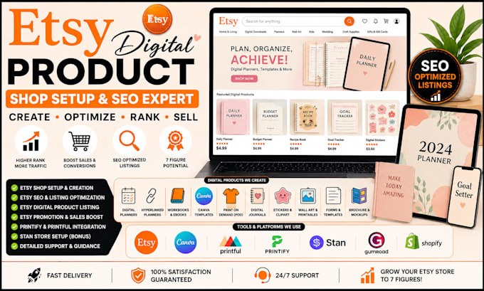 create and setup etsy digital product store and listings