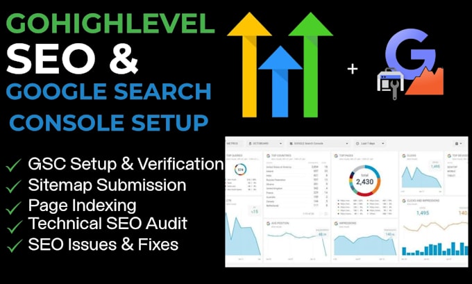 do gohighlevel SEO, google search console setup, indexing and sitemap fixing