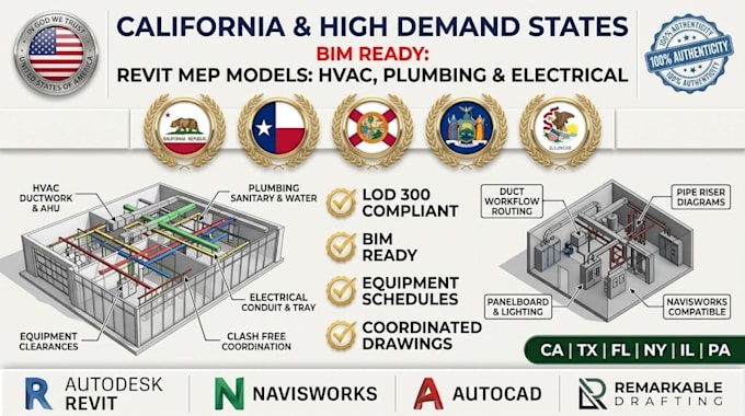 create revit mep models for hvac plumbing and electrical systems