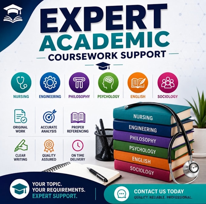 proofread your academic document and fix grammar and citations