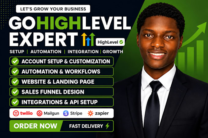 do a2p 10dlc registration for gohighlevel and twilio