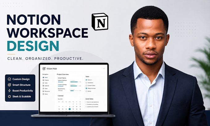 design a custom notion workspace dashboard and template