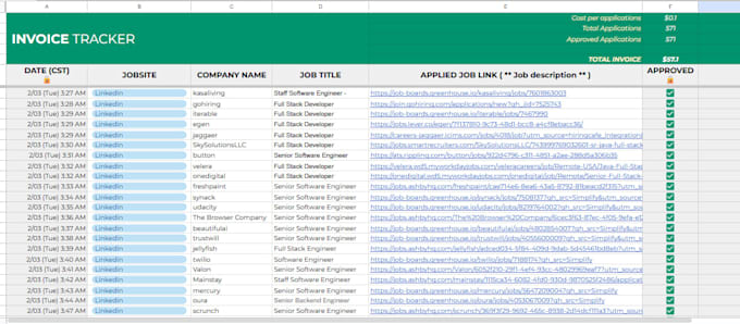 do search relevant job and apply for you