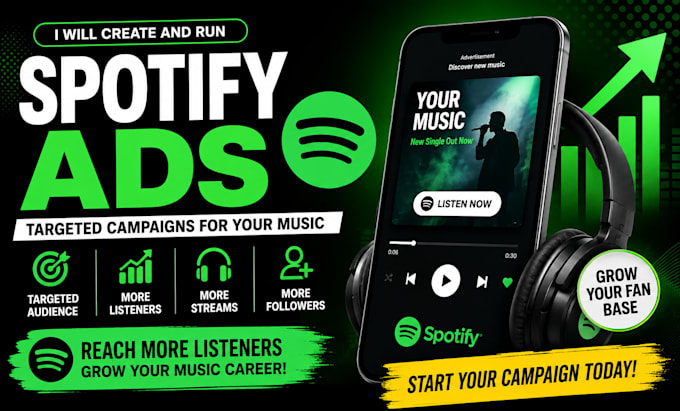 create and run targeted spotify ads campaigns for your music