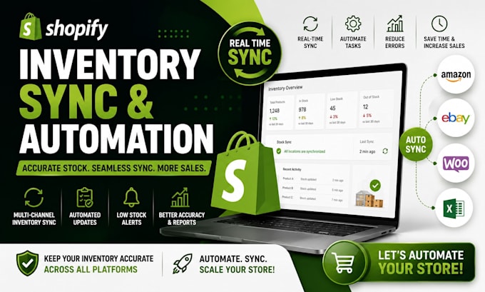 sync shopify inventory and automate your store stock store