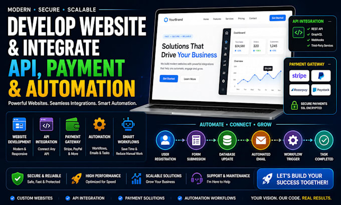 develop website and integrate API payment gateway automation