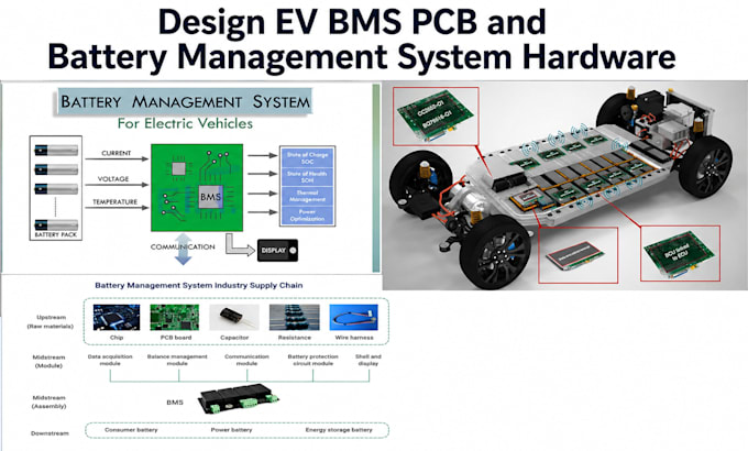 design ev bms pcb and battery management system hardware