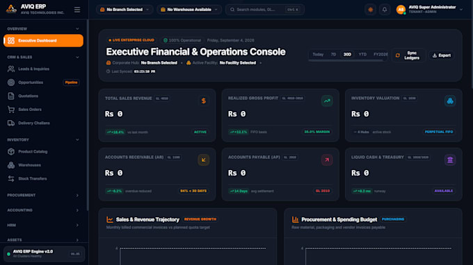 develop a custom erp system for your business
