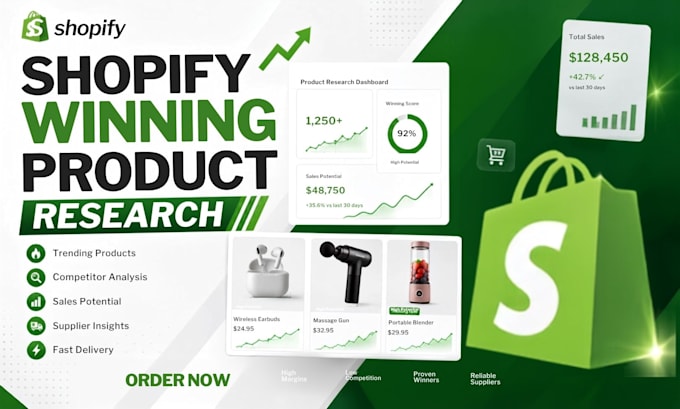 research winning problem solving products for shopify